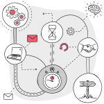 A black-and-white illustration depicting interconnected elements along winding paths, including gears, a laptop, an envelope, an hourglass, a handshake, a signpost, a stopwatch, and a human brain. Red highlights accent the envelope and stopwatch, while dotted lines and arrows suggest navigation and workflow. The overall theme conveys process, decision-making, and time management.